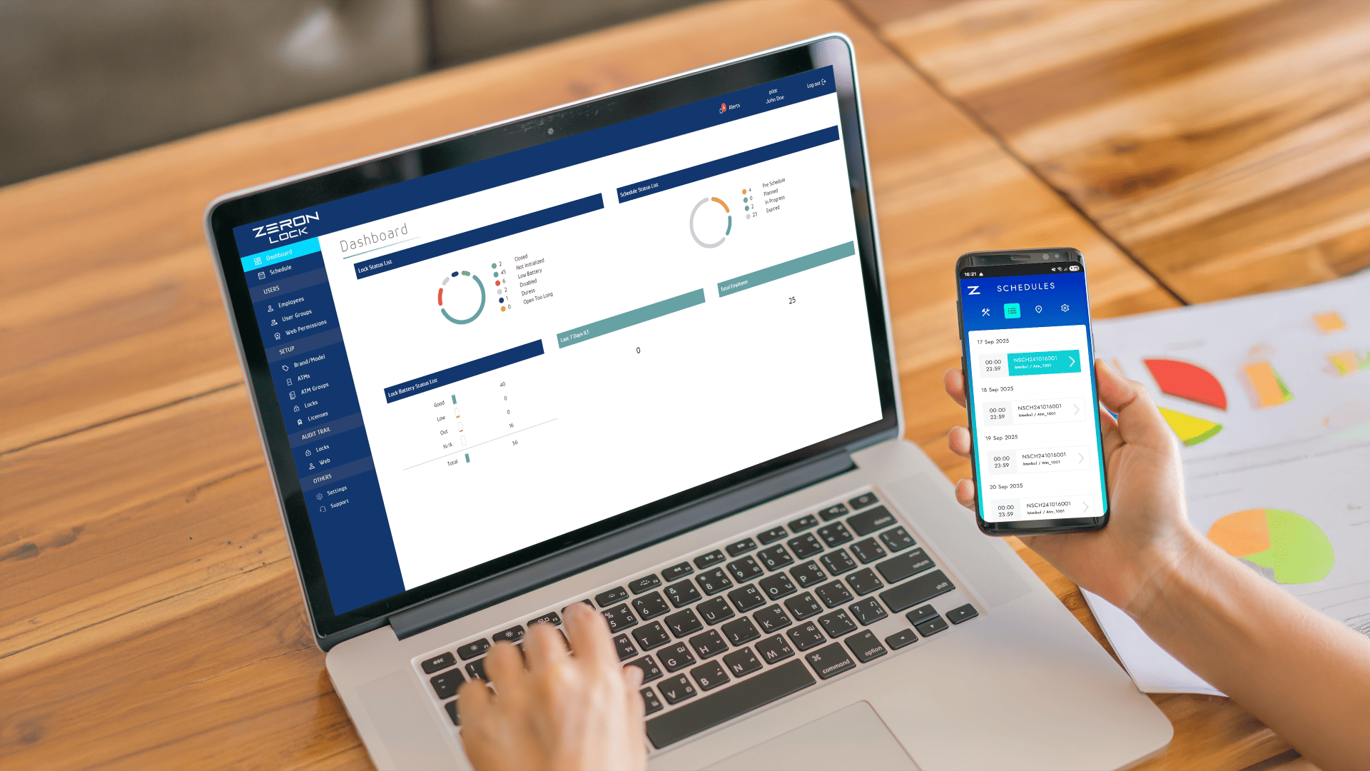 Centralized Management