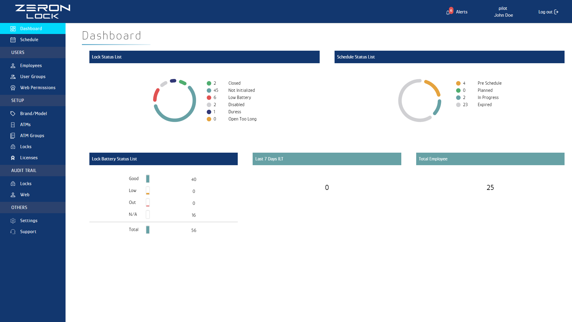 Access Management Platform